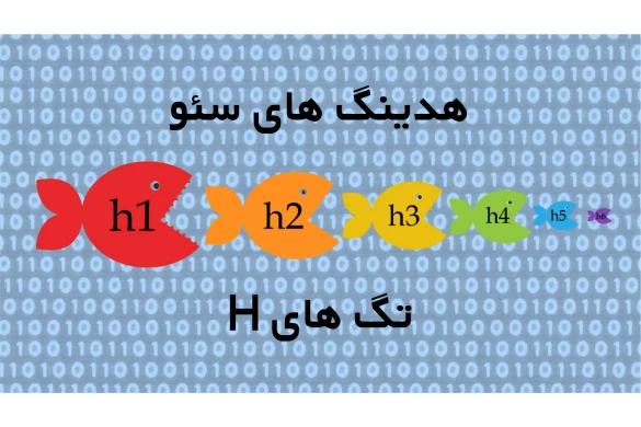 آموزش استفاده از تگ های هدینگ سئو H1 تا H6