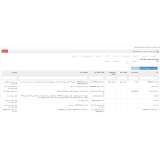 ماژول سئو حرفه ای (مدیریت حرفه ای و پیشرفته سئوی اپن کارت) ماژول سئو حرفه ای (مدیریت حرفه ای و پیشرفته سئوی اپن کارت)