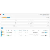 ماژول ویرایش سریع محصولات (مدیریت اجاکسی محصولات)