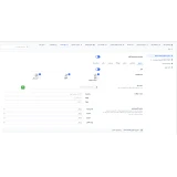 ماژول سئو حرفه ای همراه هوش مصنوعی اپن کارت فارسی که پنل مدیریت پیشرفته سئو فروشگاه را نمایش می دهد