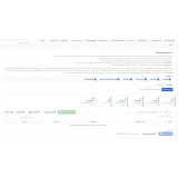 ماژول سئو حرفه ای همراه هوش مصنوعی اپن کارت فارسی که پنل مدیریت پیشرفته سئو فروشگاه را نمایش می دهد