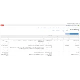 ماژول سئو حرفه ای (مدیریت حرفه ای و پیشرفته سئوی اپن کارت)